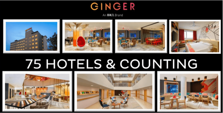 Different Ginger Hotels collage representing 75 Hotels & Counting